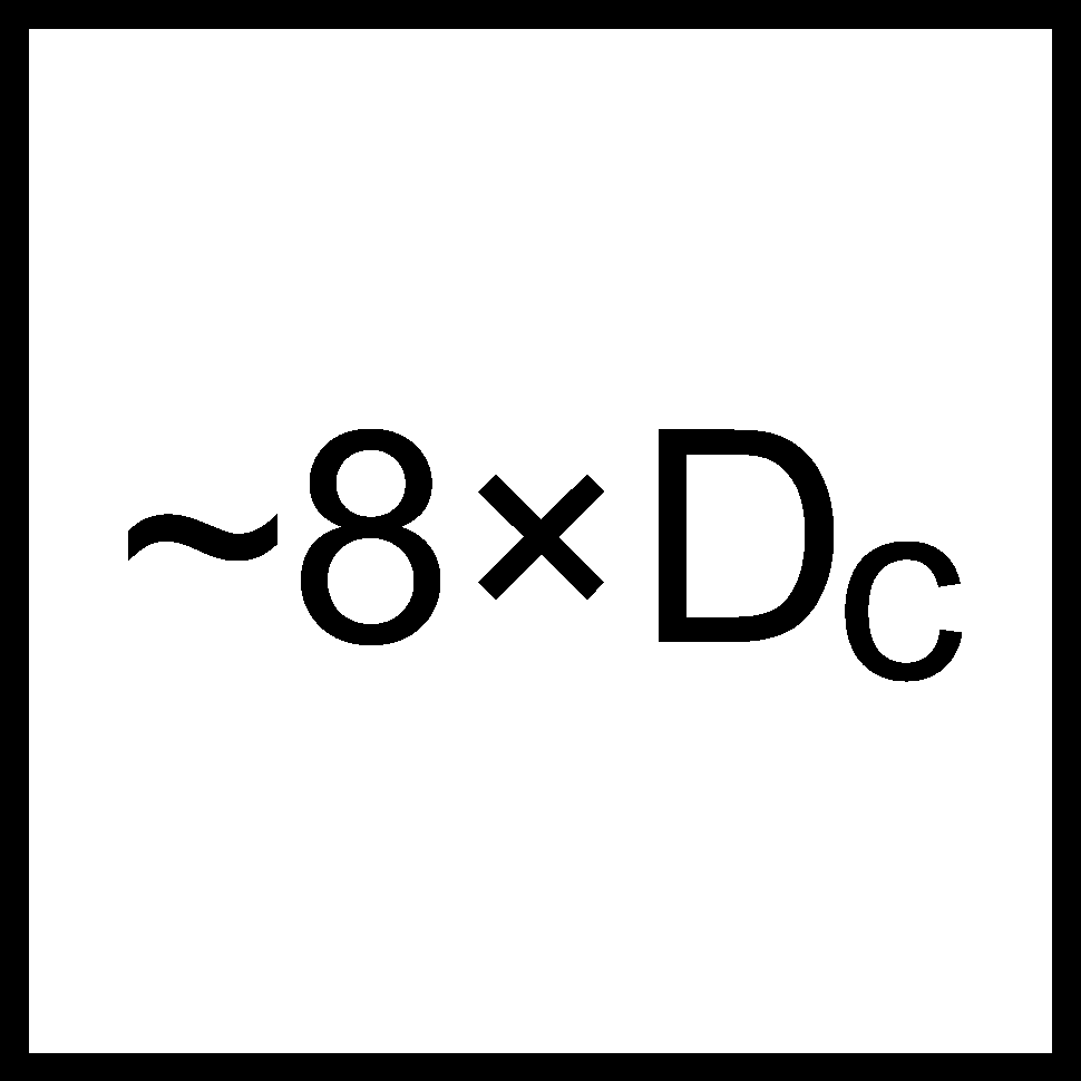 PropertyIcon in d D_-8xDc_Icon.png PropertyIcon in d D_-8xDc_Icon.png