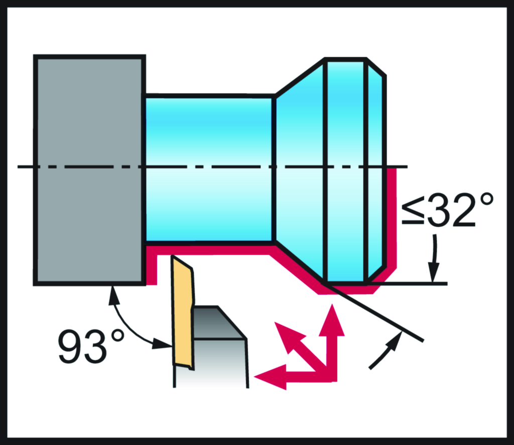 ApplicationIcon in d T_EX_Forwardturning_WT26_Icon.png ApplicationIcon in d T_EX_Forwardturning_WT26_Icon.png