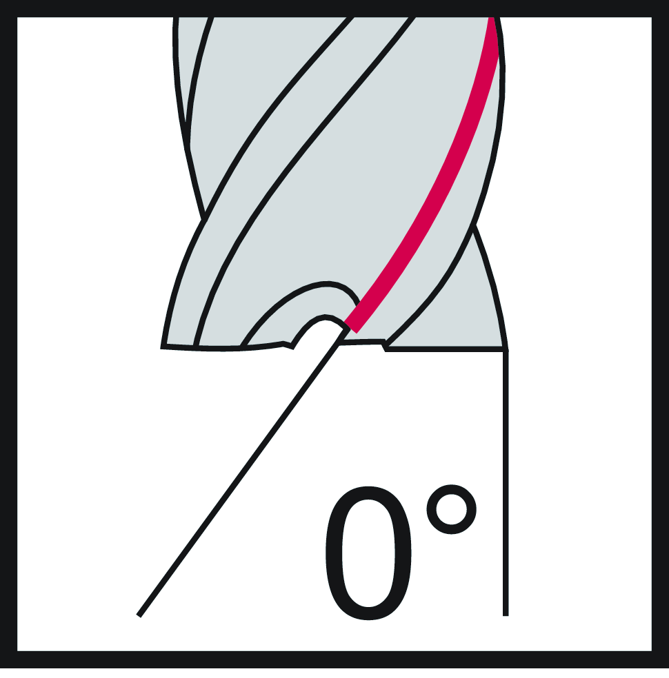PropertyIcon in d M_Spiralw_0_Icon.png PropertyIcon in d M_Spiralw_0_Icon.png