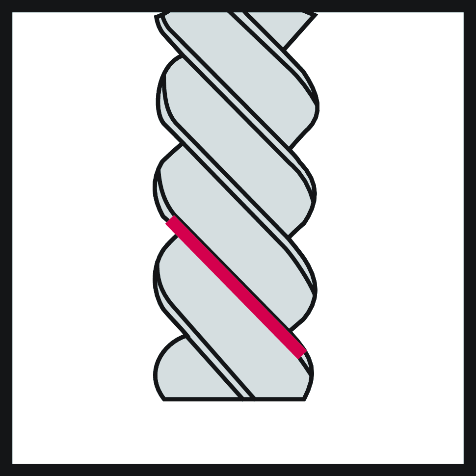 PropertyIcon in d D_Drallw_Schaelreib_Icon.png PropertyIcon in d D_Drallw_Schaelreib_Icon.png