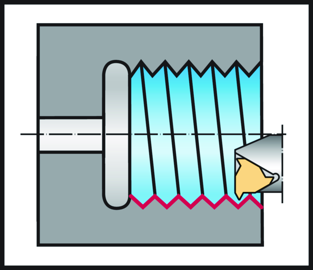 ApplicationIcon in d T_In_Thread_Icon.png ApplicationIcon in d T_In_Thread_Icon.png