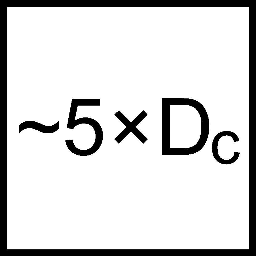 PropertyIcon in d D_-5xDc_Icon.png PropertyIcon in d D_-5xDc_Icon.png