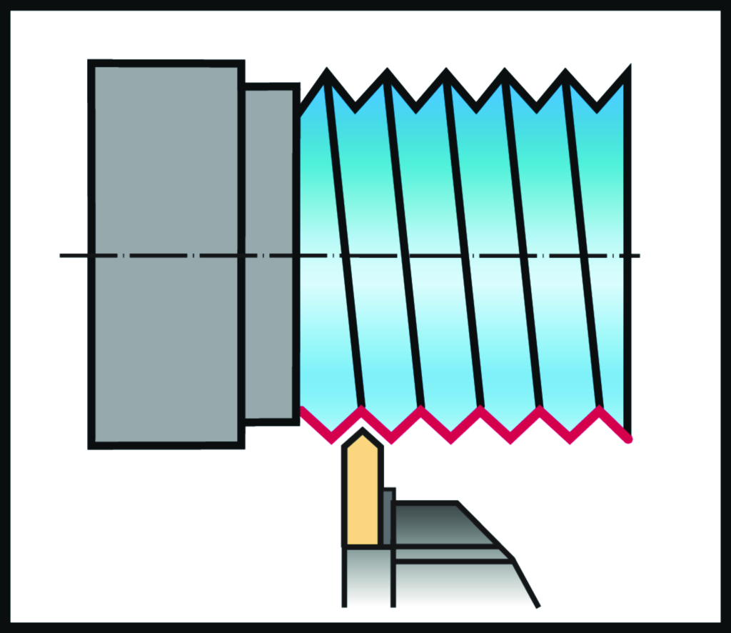 ApplicationIcon in d T_Ex_Thread_Grooving_Icon.png ApplicationIcon in d T_Ex_Thread_Grooving_Icon.png